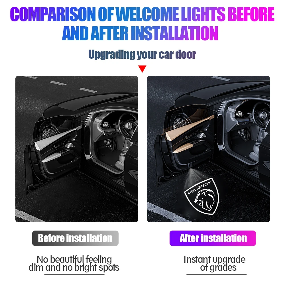 2 Stück LED Auto-Türprojektorlampen Willkommensbeleuchtung Zubehör für Peugeot 206 307 308 207 3008 208 407 508 2008 5008 301 406 408 – Detail 2