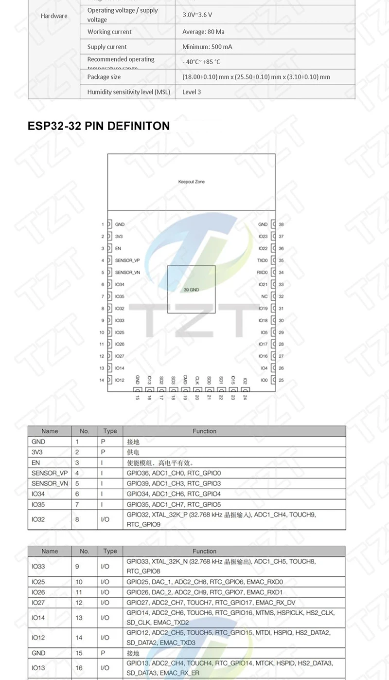 ESP8266 ESP-01 ESP-01S ESP-07 ESP-12E ESP-12F ESP-32 ESP-32S Serielles WLAN-Modul Drahtloser Transceiver 2,4G für Arduino – Detail 25