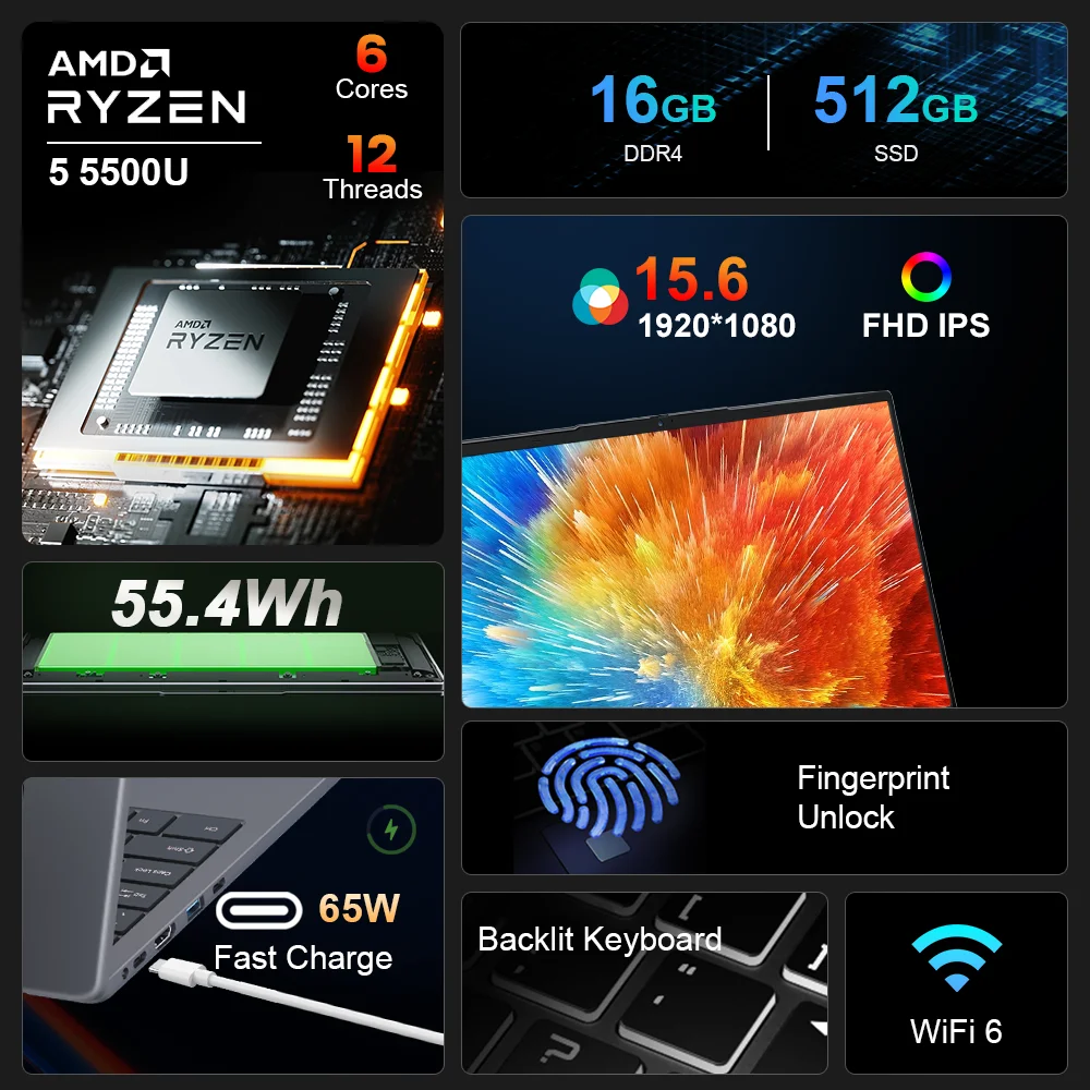 Ninkear A15 Pro Laptop AMD Ryzen5 5500U 16GB DDR4 512GB SSD Windows 11 Fingerprint 15.6 Inch Business Office Gaming Notebook