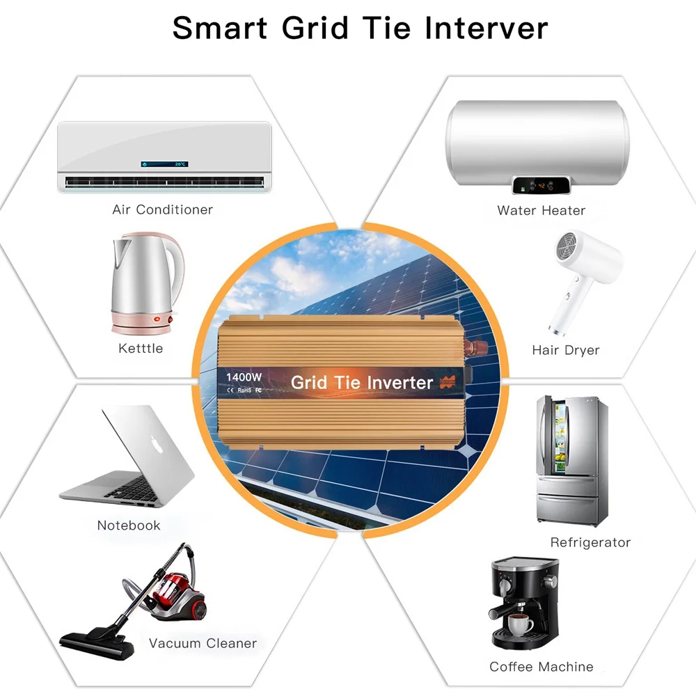 Mars Rock 1400W Solar On Grid Tie Microinverter Pure Sine Wave DC 18V 36V MPPT AC 120V 230V Ship From EU Brazil