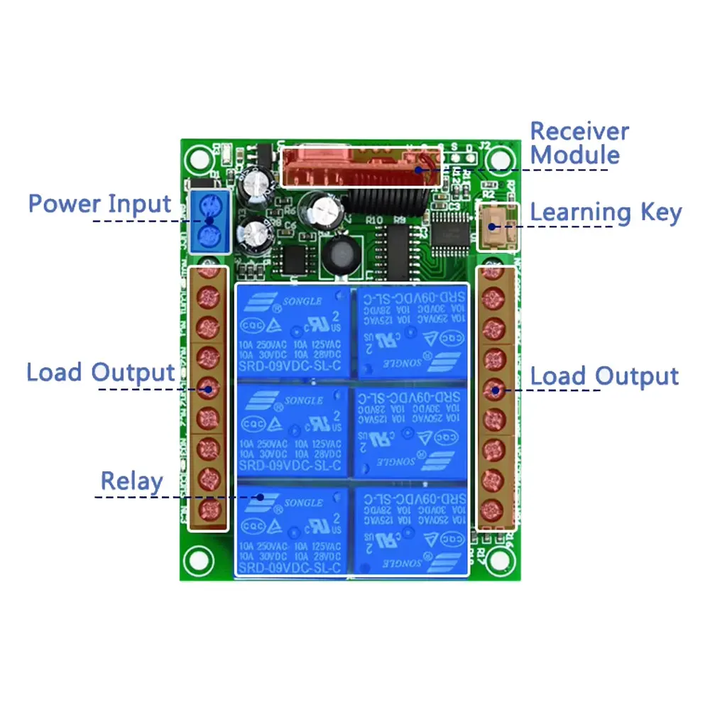 433MHz DC12-36V 6-Channel Remote Control Switch For Home Control Electric Curtains Lights