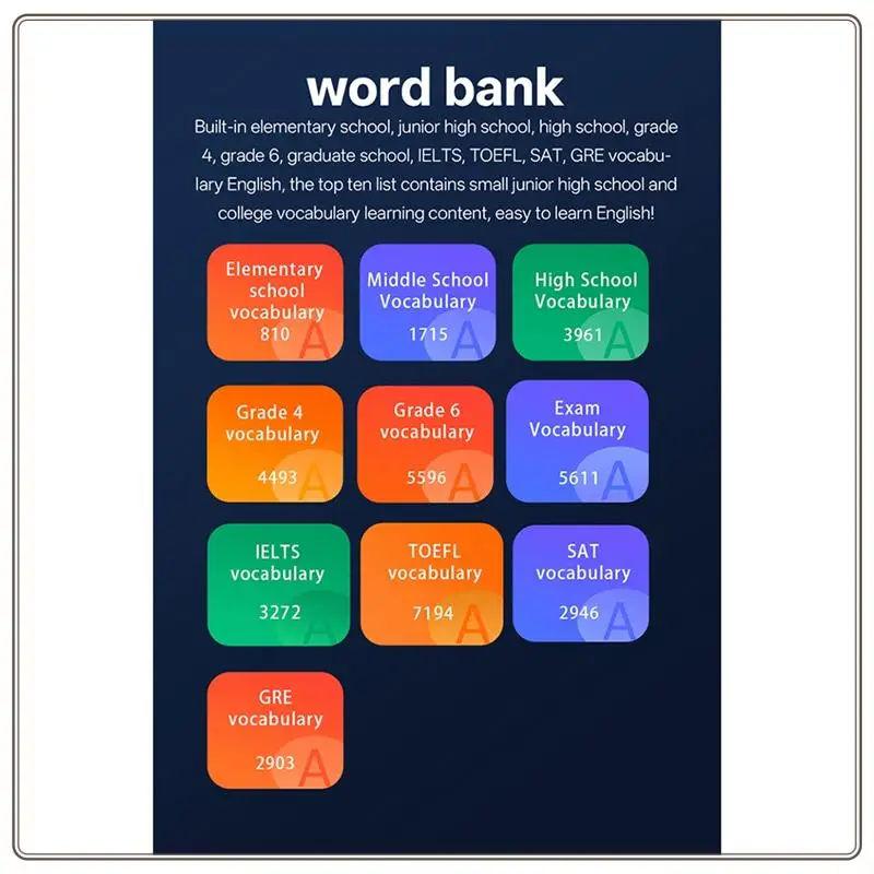 Reliable-AI Translator CHATGPT Translation Machine 142 Languages Wifi Real-Time Translator Without Internet Translation Stick,AI