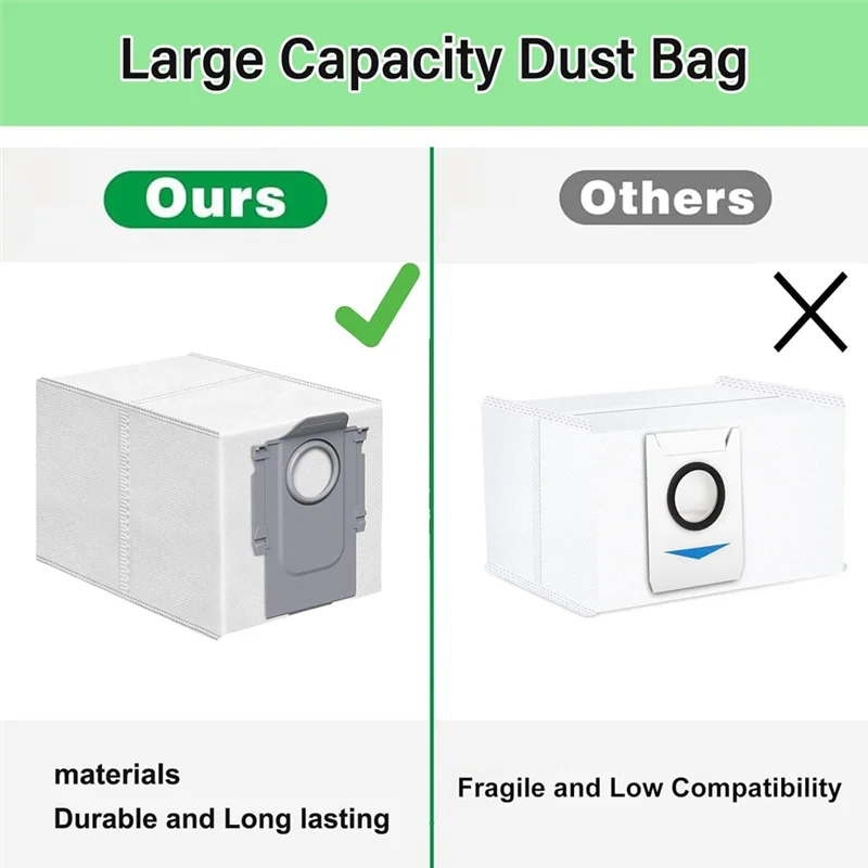 

A03F-Replacement Accessory Kit For Roborock Qrevo Curve / P20 Pro Robot Vacuum Cleaner Parts Mop Pads Dust Bags