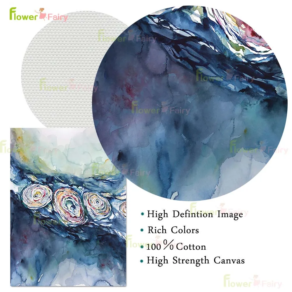 Integumentary System Skin Cell Anatomy Poster Wall Art Canvas Painting Home Decor Wall Pictures For Living Room Unframed