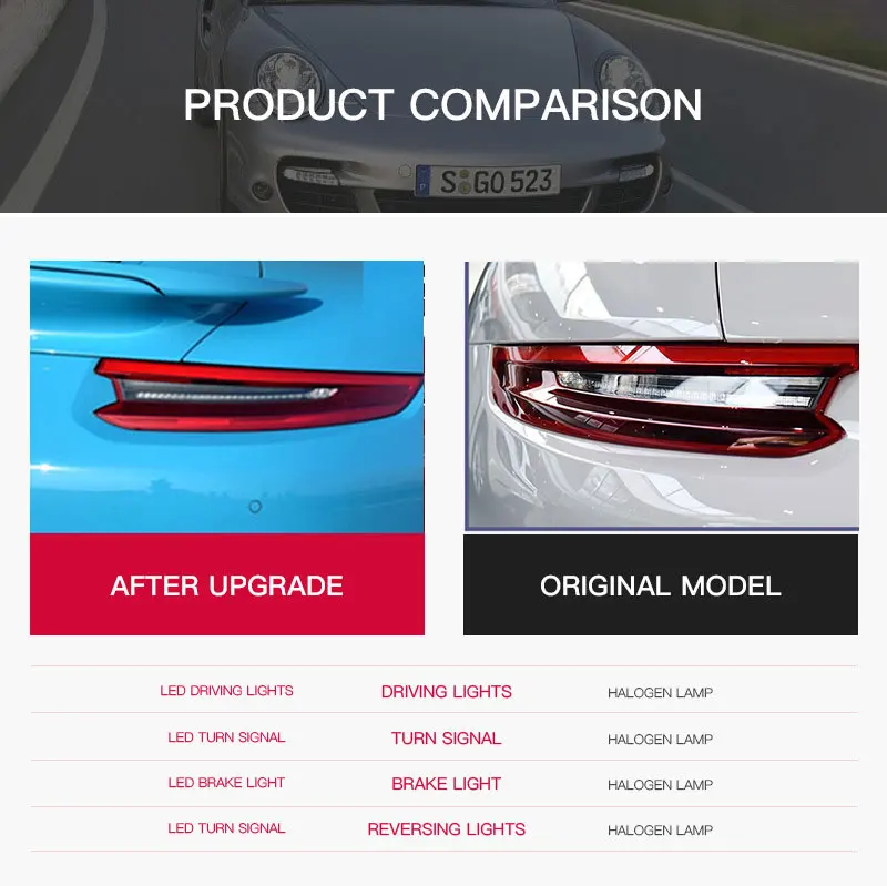 

Car Taillight For Porsche 911 Tail light 991.1 2012-2015 Upgrade Modified New DRL Dynamic Turn Signal LED Taillight Accessories