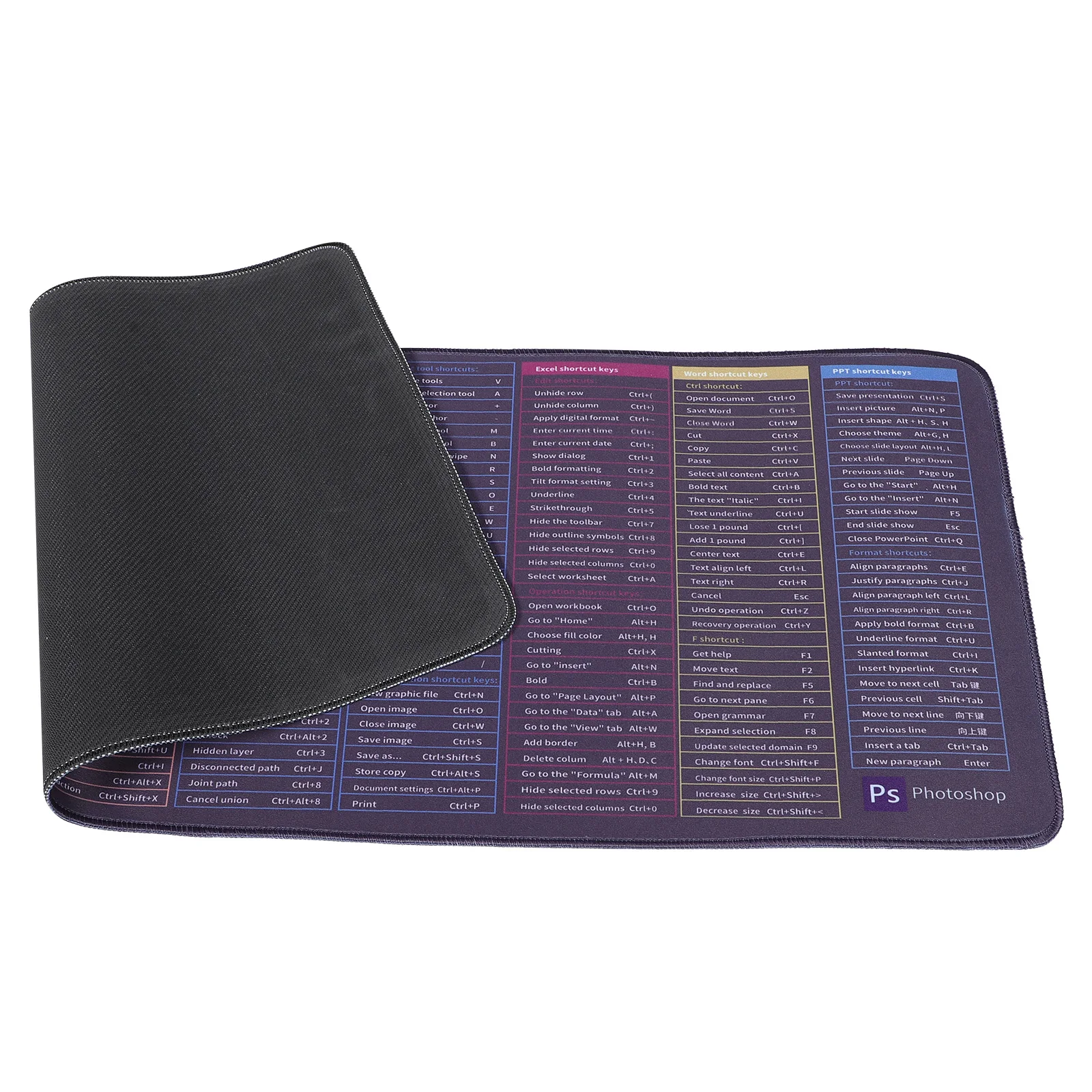 

Large Gaming Mouse Pad 1300x800mm Soft Wrist Support Computer Printed Desk Mat Ergonomic Office Travel Pink XL