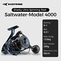 Spool 4000 Series