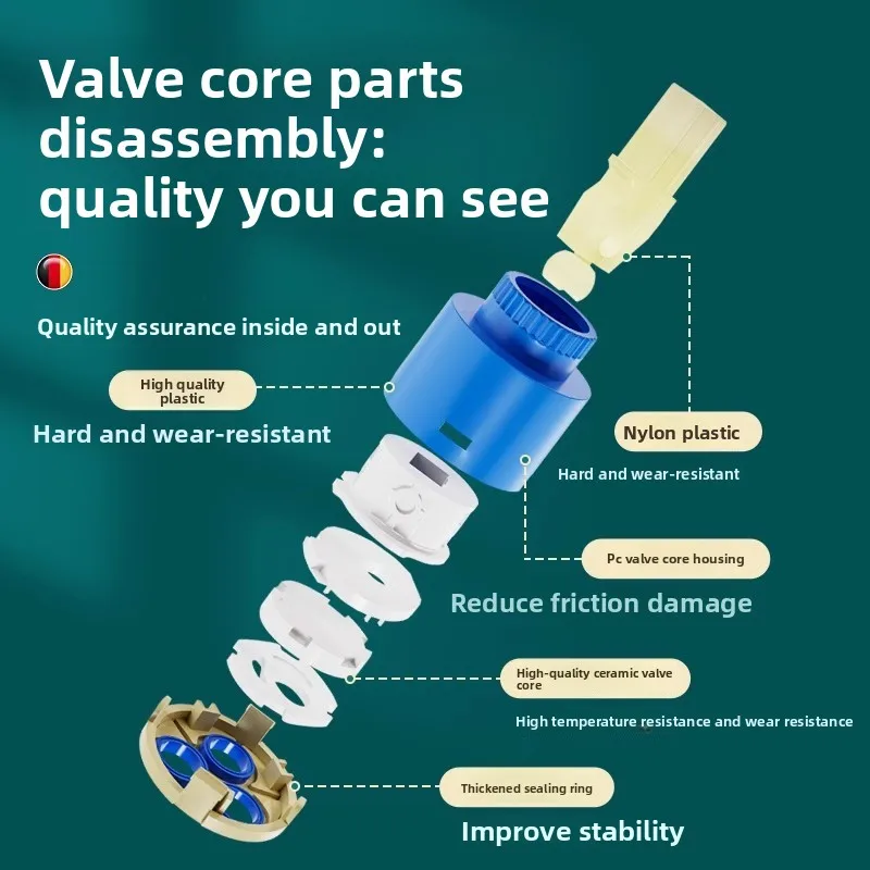 

Керамический дисковый картридж, смеситель, термостатический картридж, дисковый клапан, пластиковые керамические картриджи из полипропилена для смесителя 35/40 мм