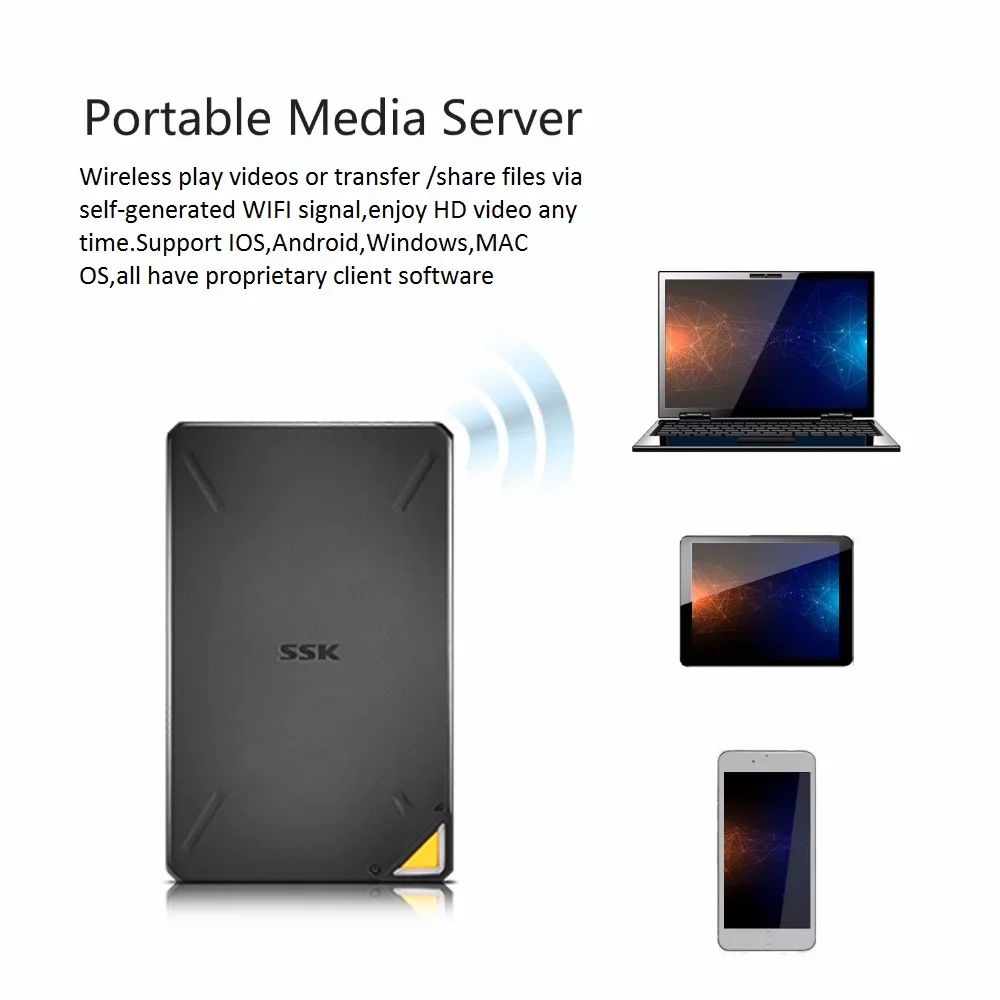 Imagem -03 - Ssk Disco Rígido Externo sem Fio Nas Portátil sem Wifi Acesso Remoto 1tb Personal Cloud Suporte a Armazenamento Inteligente Backup Automático 2tb