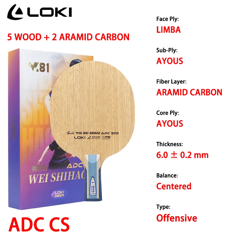 Variant: ADC CS