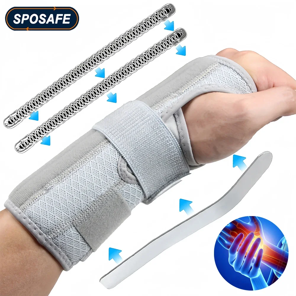 

1Pcs Adjustable Wrist Brace for Carpal Tunnel with Splints Support for Arthritis, Tendonitis, Sprain, Injuries, Hand Wrist Pain