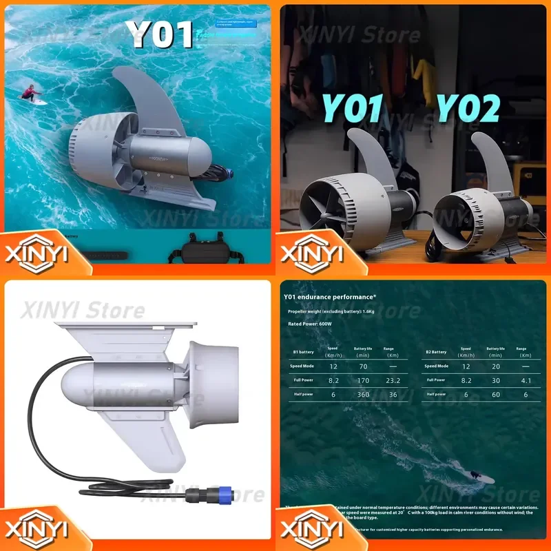 for SUP Propeller Electric Thruster Underwater Drive Brushless Motor High Thrust Electric Fin for Lure Fishing Boat Motor