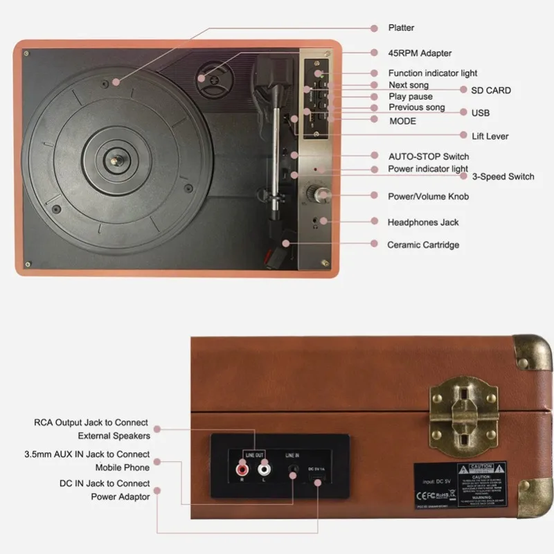 Vintage Vinyl Record Player BT Phonograph USB Recording 33/45/78RPM Support for 7/10/12inch Vinyl Records Turntable Portable