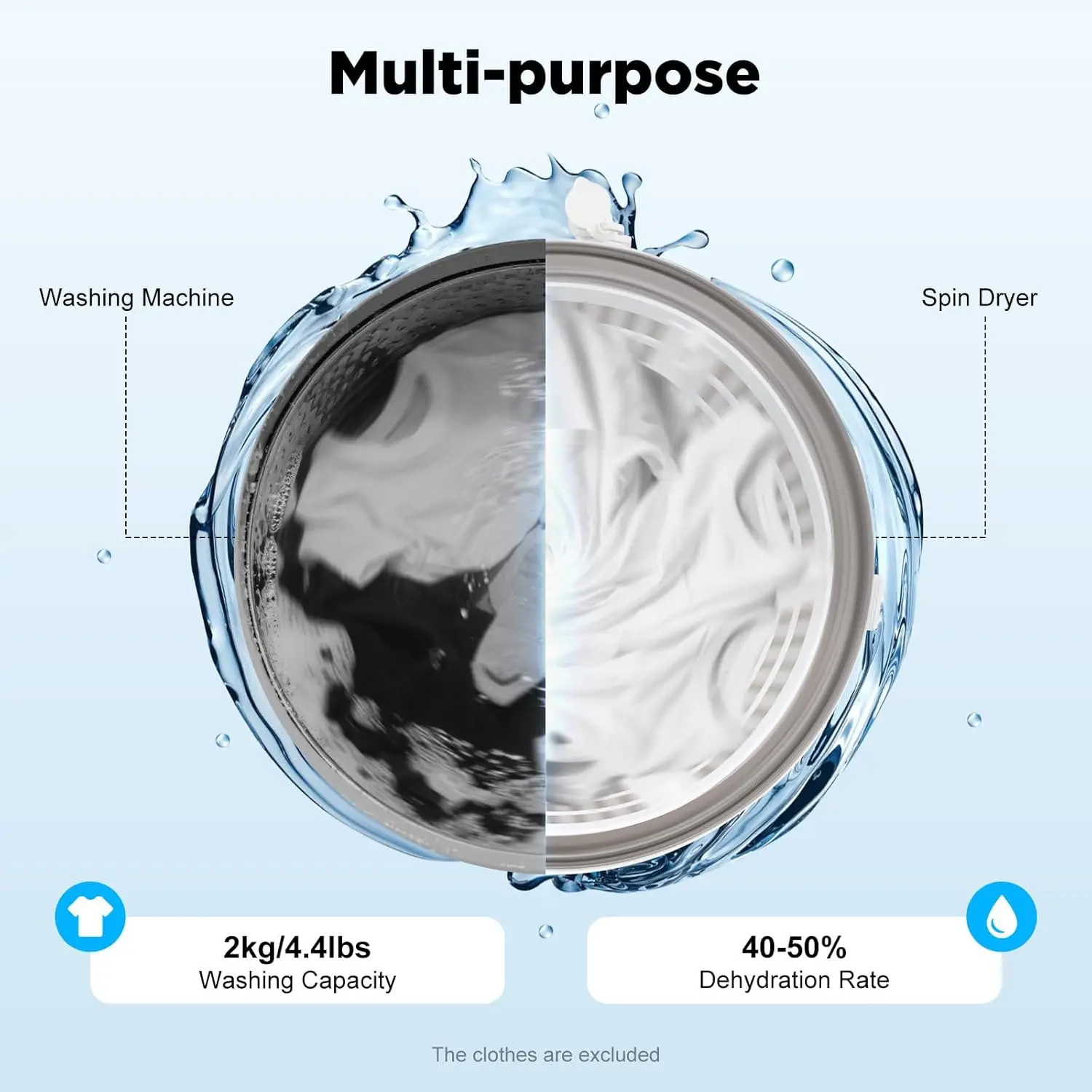 

Mini Manual Washing Machine Non-Electric 2 in 1 Washing & Dehydration Suction Cup Feet Portable for Travel Camping Dorm RV