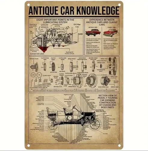 Man Cave Tin Sign Metal Plaque Antique Car Knowledge Automobile Lover 