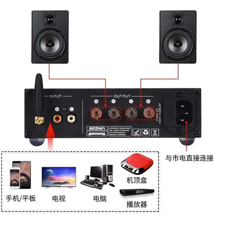 

【2026】TPA3255 Bluetooth 5.0 High Power Fever Digital Power Amplifier 300W Strong Bass