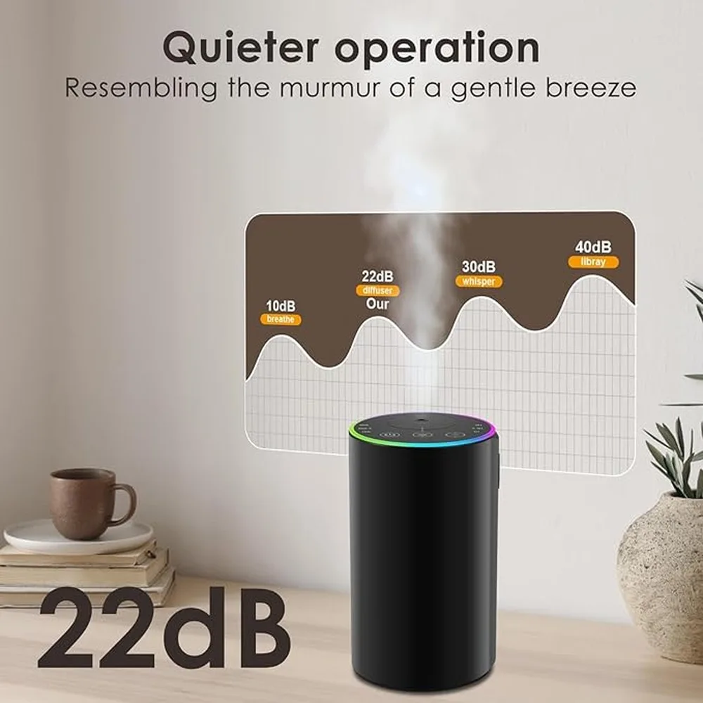 Compact Waterless Essential Oil Diffuser Durable And Stylish Aluminum Alloy Office Or Travel More