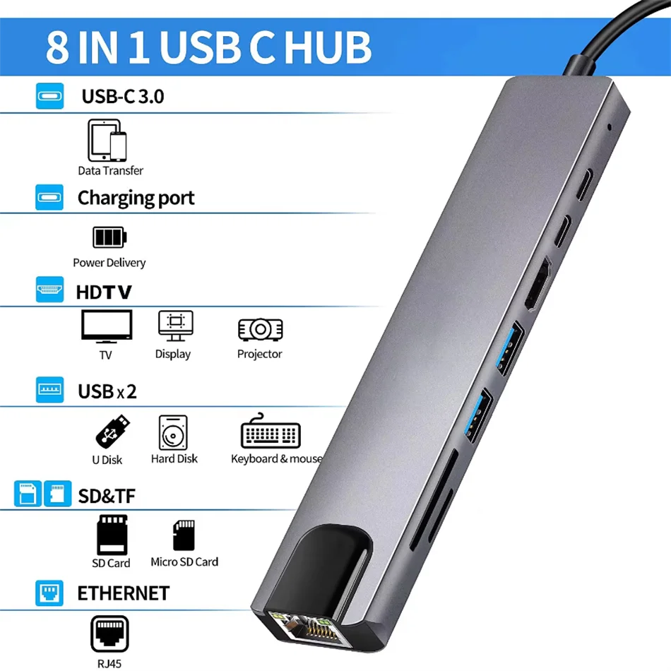 8 in 1 USB C HUB 3.0 Type C Splitter 4K Docking Station Laptop Adapter PD SD/TF For Macbook Air M1 iPad Pro RJ45 HDMI-Compatible - Image 6