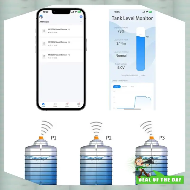 Entrega em 24 horas me201w tuya inteligente sensor de nível de tanque de água ultrassônico monitor alertas em tempo real para controle de aplicativo ios