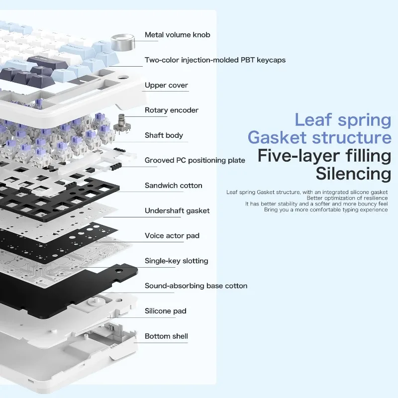 Ziyoulang F75 لوحة المفاتيح الميكانيكية 75% تخطيط ثلاثي الوضع 81 مفتاحًا هيكل الحشية TFT شاشة ملونة مقبض معدني لوحة مفاتيح الألعاب #6
