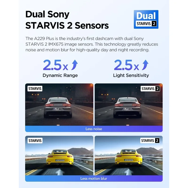 A229 Plus Dash Cam Front and Rear, Dual STARVIS 2 Sensors, 2 Channel HDR, 1440P+1440P