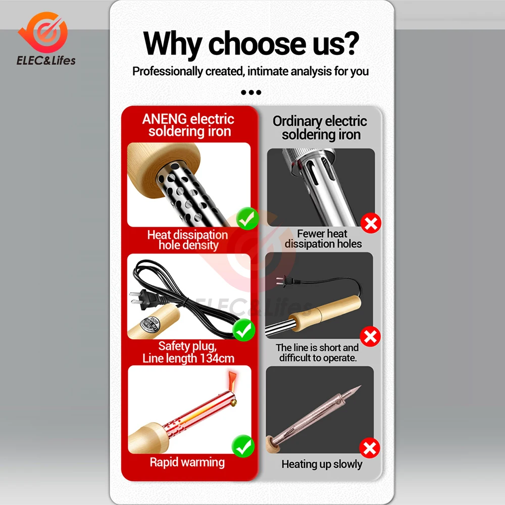 SL502 Eectrie Soldering iron Stainless Steel Pipe Sleeve Soldering Iron Weld Copper Tip with Wooden Handle Rework Station Tool