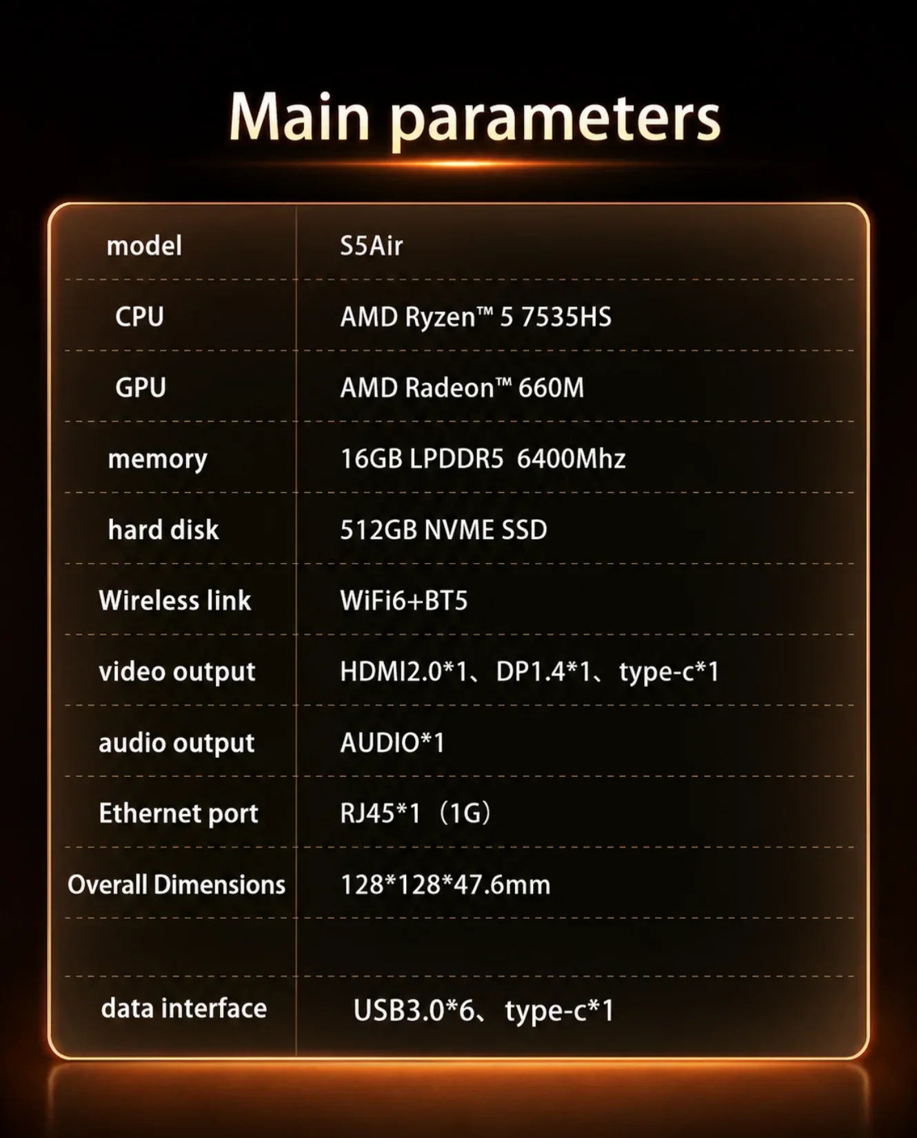 SOYO New Product Launch S5 AIR Gaming Mini Computer AMD Ryzen 5 7535HS (6 cores, 12 Threads, 3.3 GHz) Mini PC 16GB LPDDR5 RAM 512GB M.2 SSD WIFI6 BT Windows 11 Pro