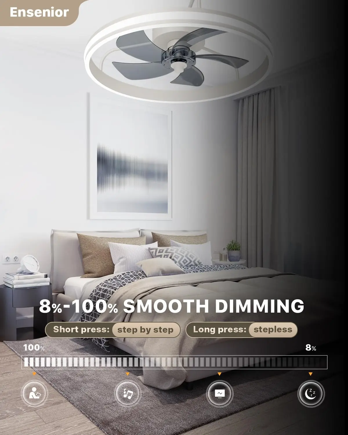 Ensenior 22"" Low Profile Ceiling Fan With Light And Remote Control, Flush Mount Ceiling Fan With Nightlight, 2700K-6000K