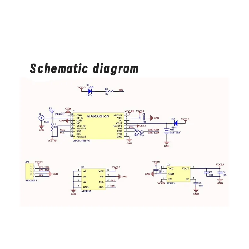 FEDI-ATGM336H Gps+ …