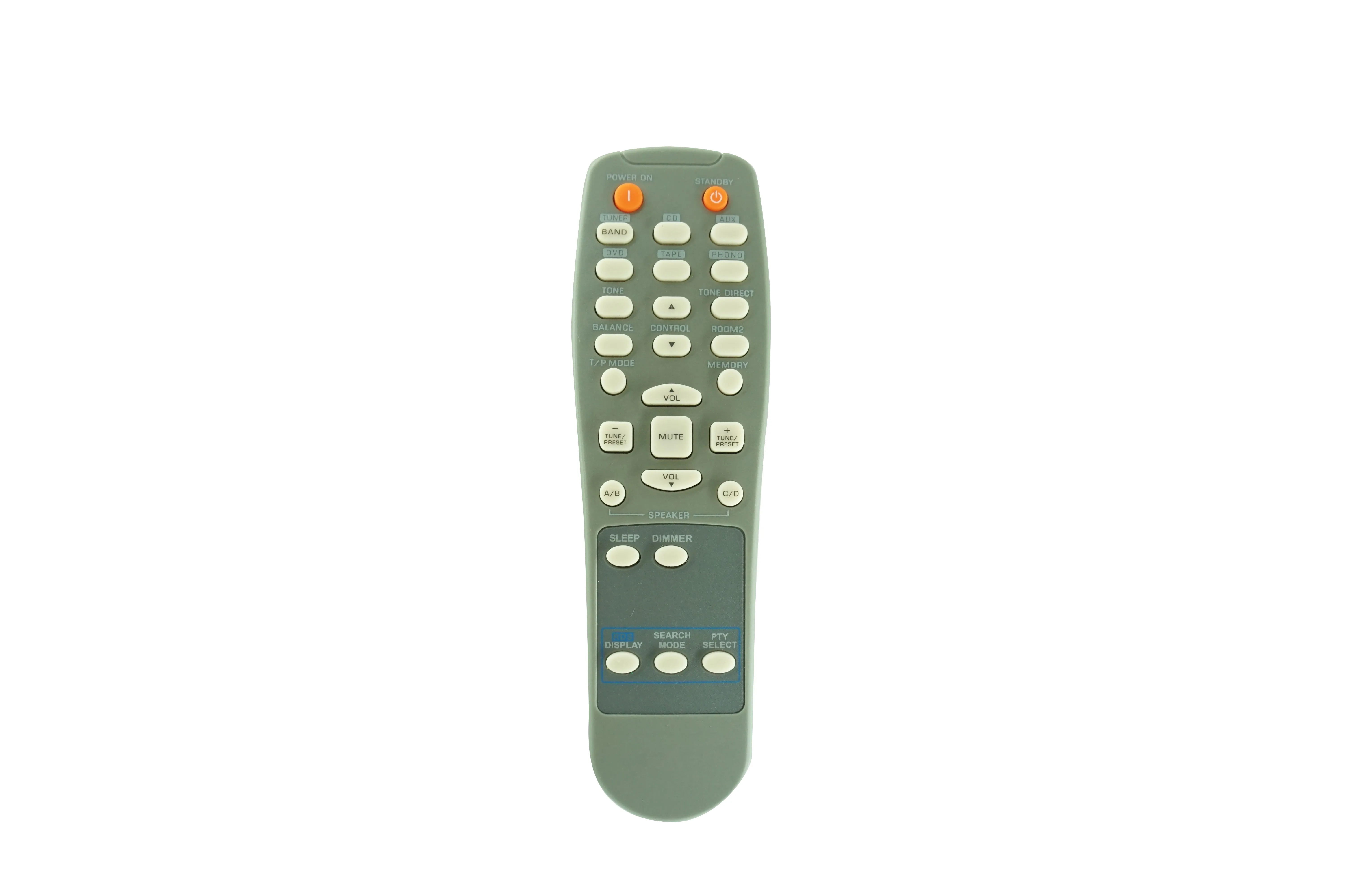 Remote Control For …