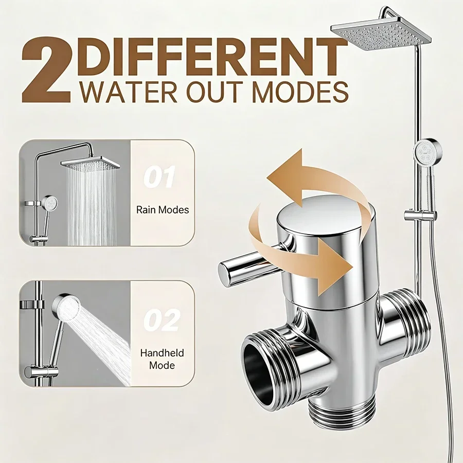 Double Shower Head System Set with 8-Inch Shower Head And Adjustable Height Handheld Shower 150 Cm Long Hose Included