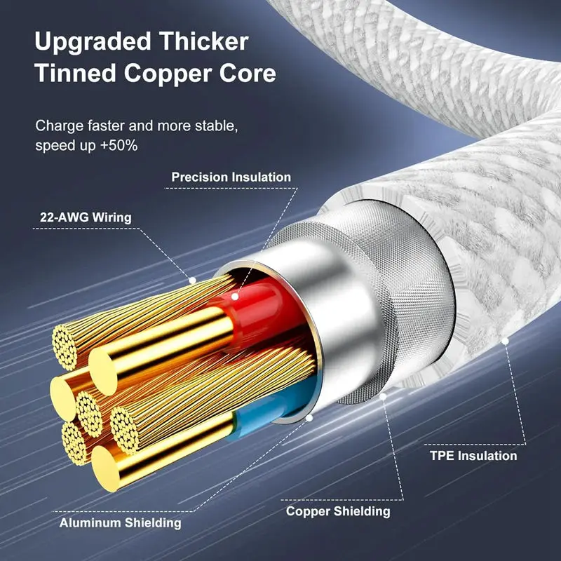 PD 고속 충전 USB-C C 타입 컬러 데이터 케이블, 고속 충전기 위빙 코드, 삼성, 화웨이, 샤오미, 아이폰 15 프로, 60W