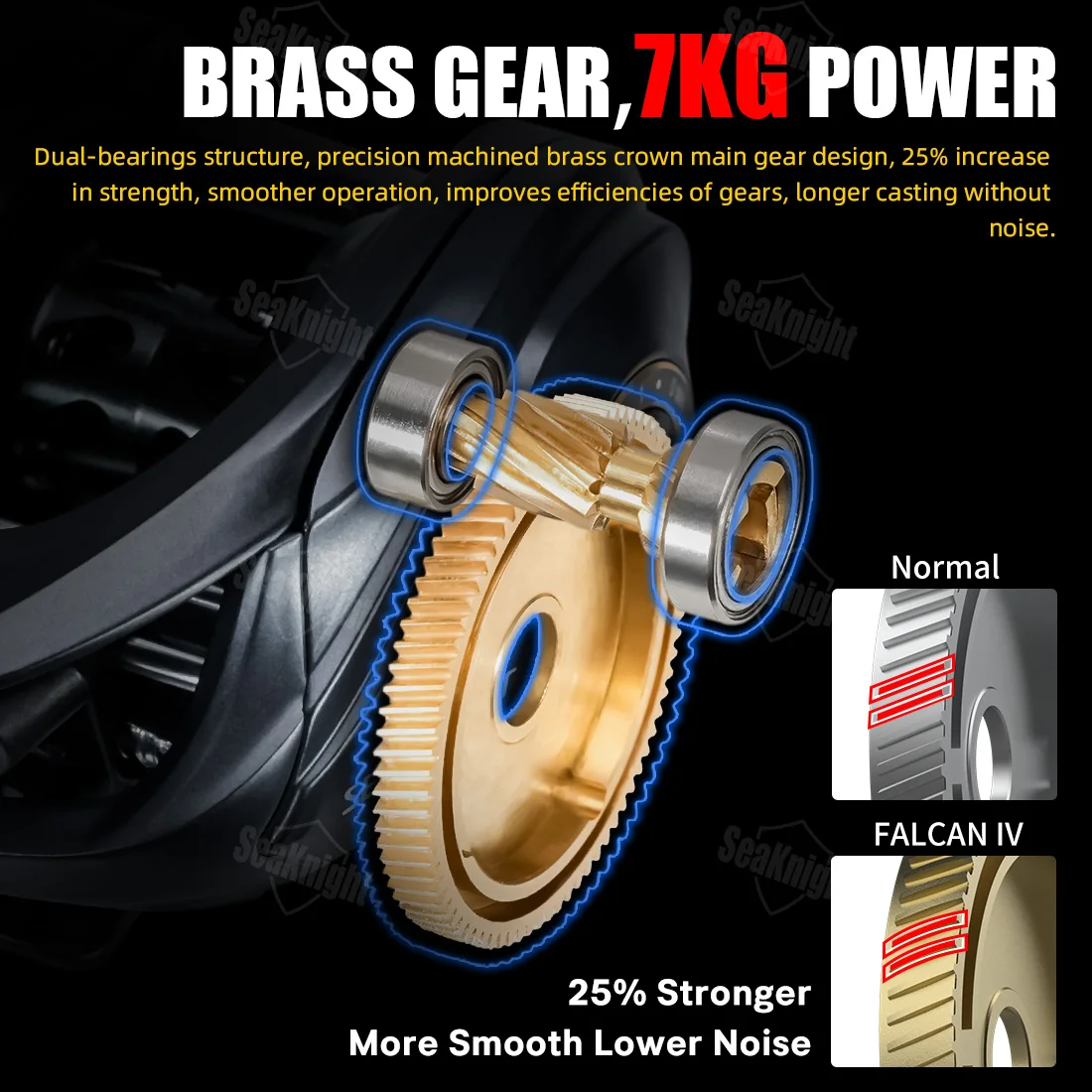 SeaKnight Brand FALCAN IV Series Fishing Reel 176g Ultralight 7KG
