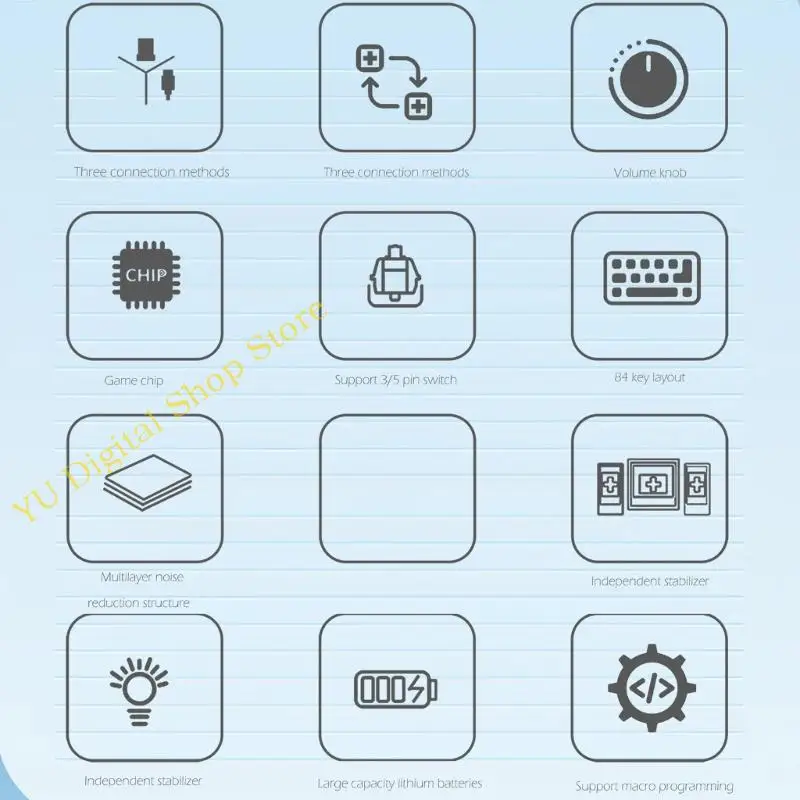

96BA LS02 Mechanical Keyboard 3Modes Hot Swappable Easy Switches Replaces BT5