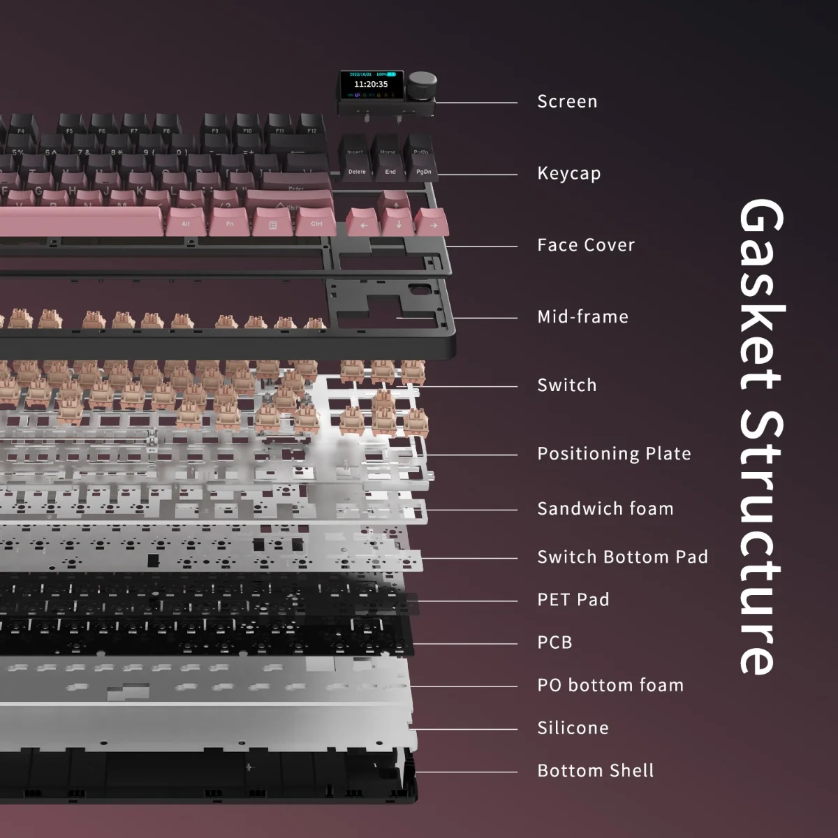 AK870 ترقية التدرج اللاسلكي عمر البطارية الطويل مفتاح كامل قابل للتبديل السريع الموسيقى إيقاع RBG الخلفية مع شاشة ملونة #4