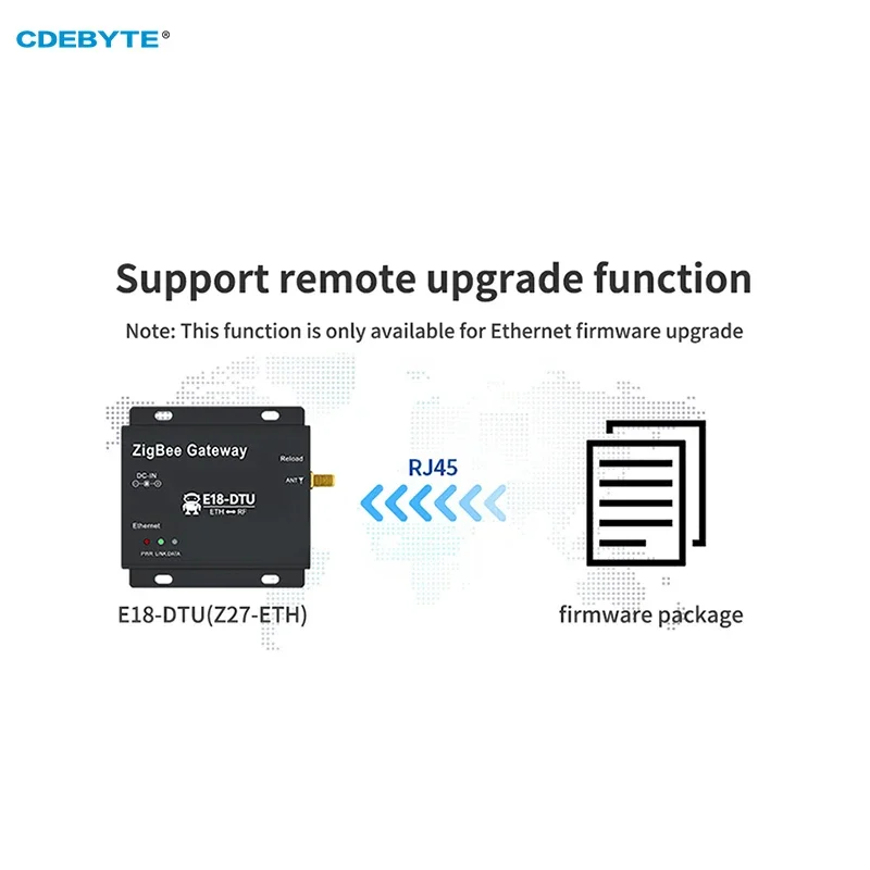 Imagem -05 - Transmissão sem Fio Gateway Zigbee 3.0 Cdebyte E18-dtu Z27-eth 27dbm Auto-rede Tcp Udp Http Modo Mqtt Ethernet