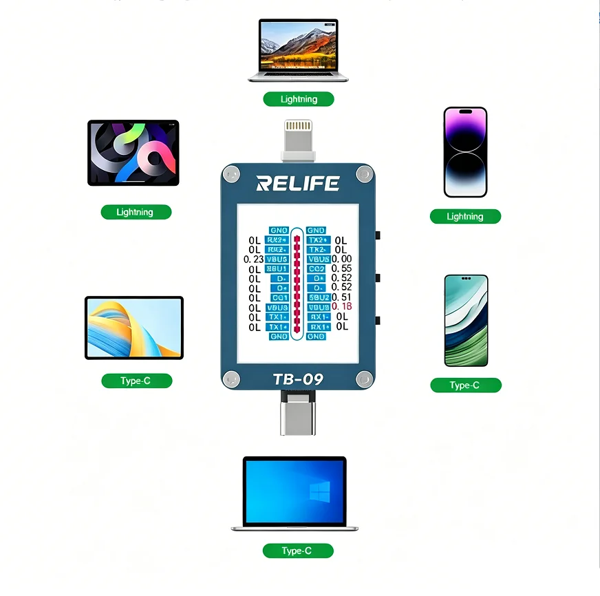 RELIFE TB-09 Tail Plug Dock Detection Tool HD Display For IP Ad Type-C Lightning Charging Port Tester Motherboard PCB Repair