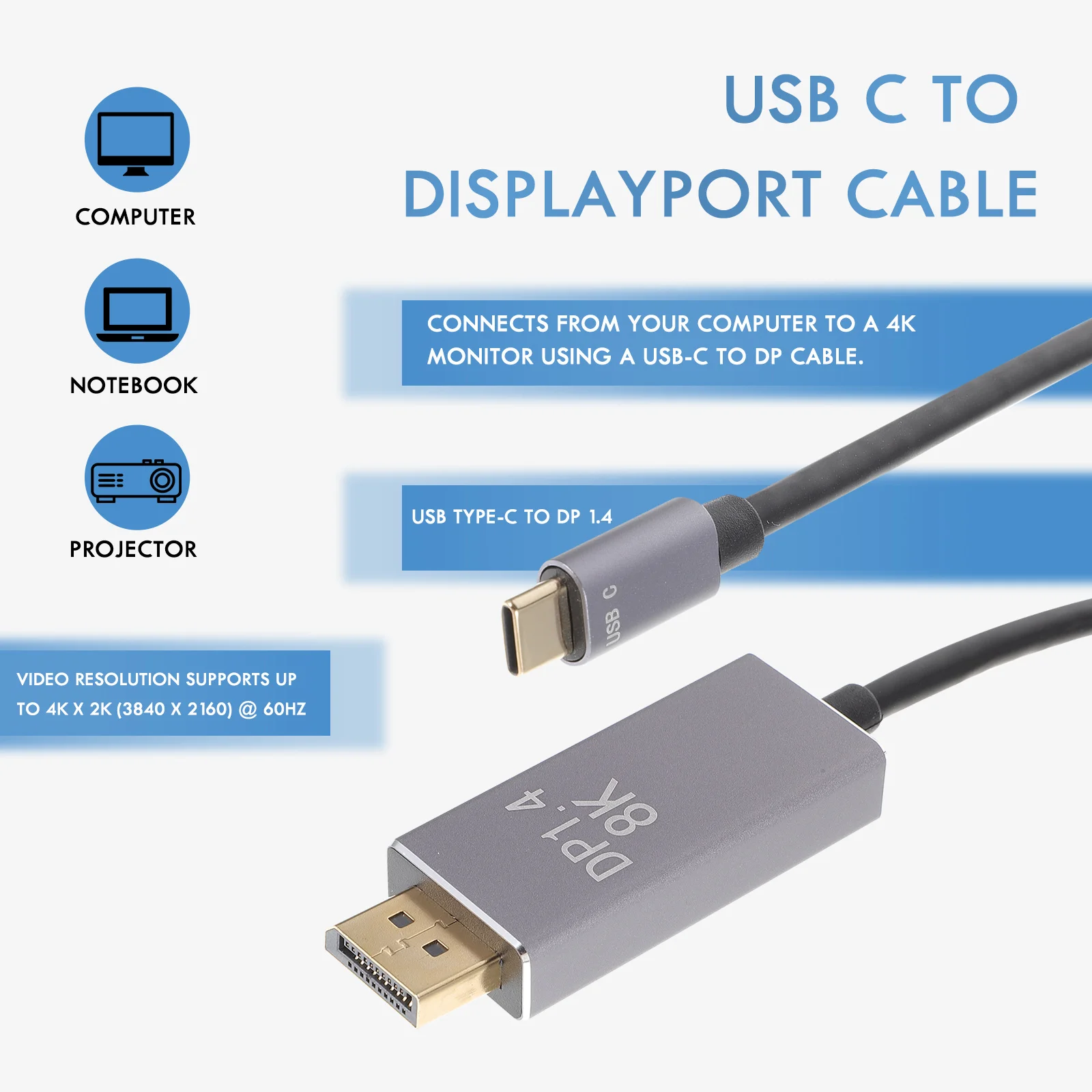 Kabel USB C do DisplayPort 1.4, 15 cm, konwerter wideo 4K 8K do monitorów i projektorów, kabel USB C do DisplayPort