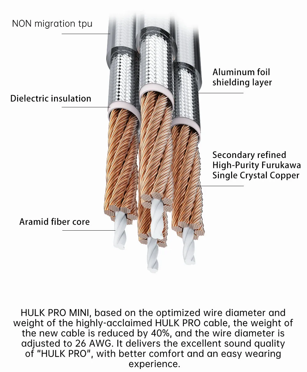 DUNU Hulk Pro Mini SA6 Ultra Original Earphone Cable 2.5/3.5/4.4mm