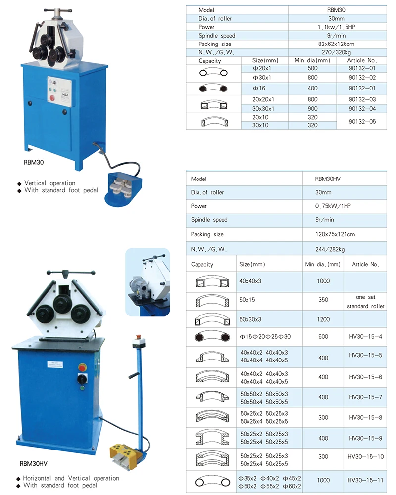 RBM30 / ERBM30HV Manual Electric Profile Bending Machine bar section Bender
