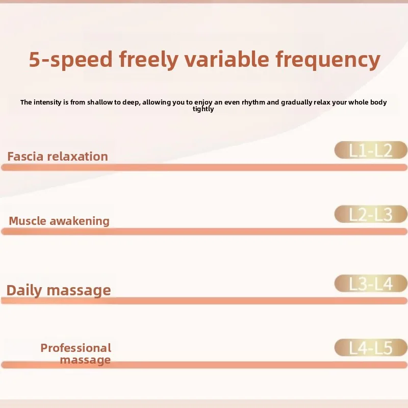 

Портативное интеллектуальное кольцо для фасции всего тела 3 в 1, массажное кольцо, вибрационный пояс для живота для сжигания жира