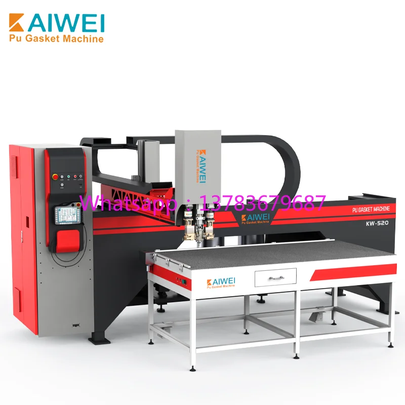 Customized Axis Lin…