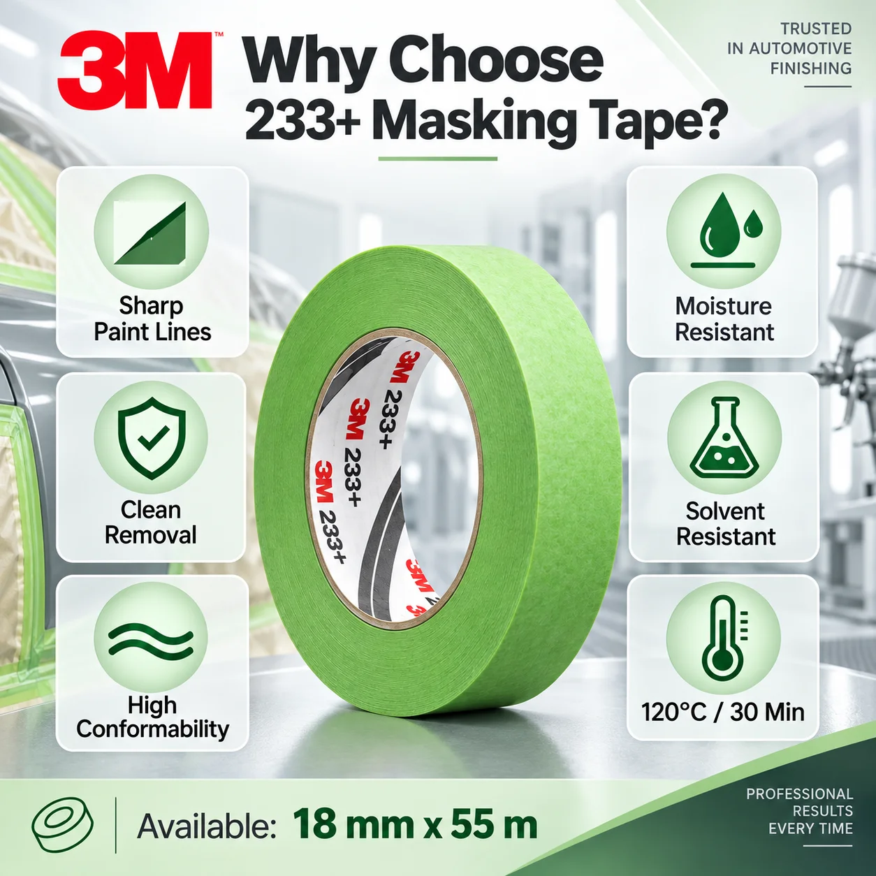 3M 233+ Automotive Masking Tape High Temp Clean Removal Sharp Paint Lines For Car Refinish Body Shop 18mm x 55m