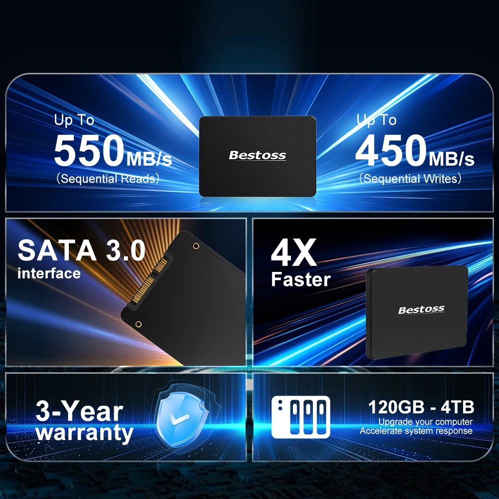 SSD Hdd 2.5 SATA3 ฮาร์ดดิสก์ SSD 120gb 240gb 1TB 512GB 128GB 256G 2TB 4TB ภายใน Solid State Hard Drive สําหรับแล็ปท็อป PC Bestoss