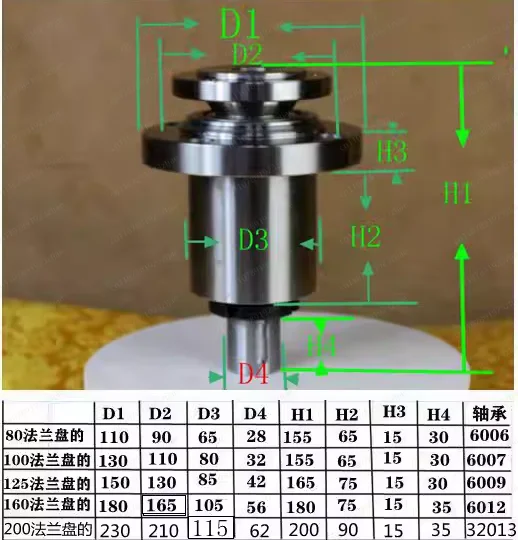 High-Speed Flange Mount CNC Lathe Spindle, Precision Motorized Spindle for Metalworking & Machining