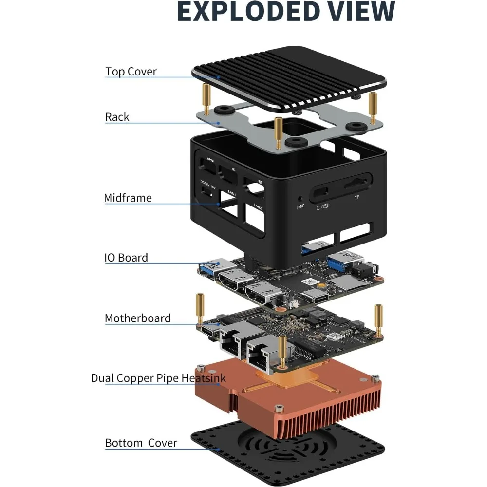 Mini router MR-M1 Plus Alder Lake i3-N305, 8C/8T, fino a 3,8 GHz, 16G RAM SENZA SSD, display Type-C/4K, 4X LAN i226-V 2,5GbE