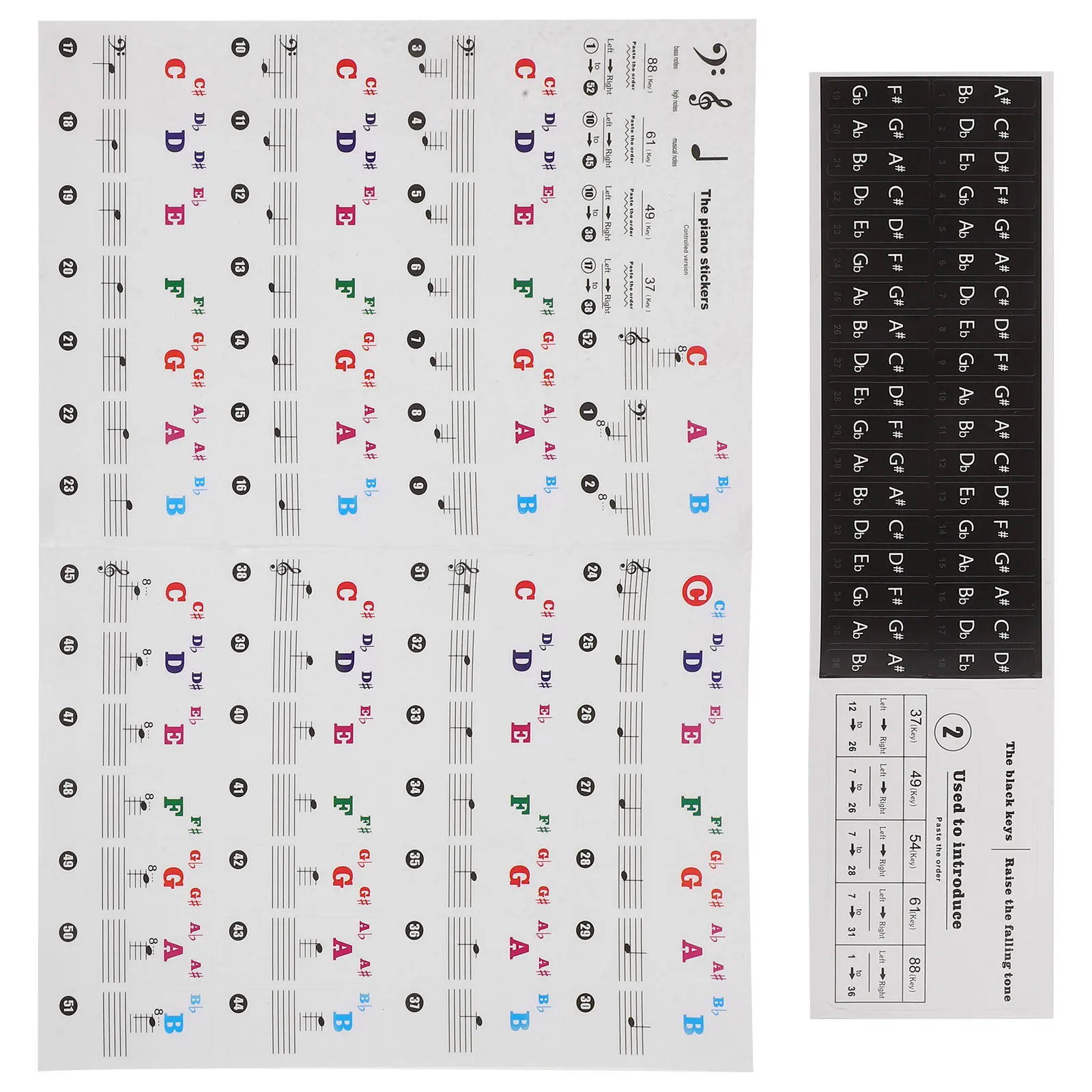 

Piano Keyboard Stickers 2 Sheets Colorful Notes for Keys Beginner Music Letters Adhesive Decals Electronic Piano Accessories No