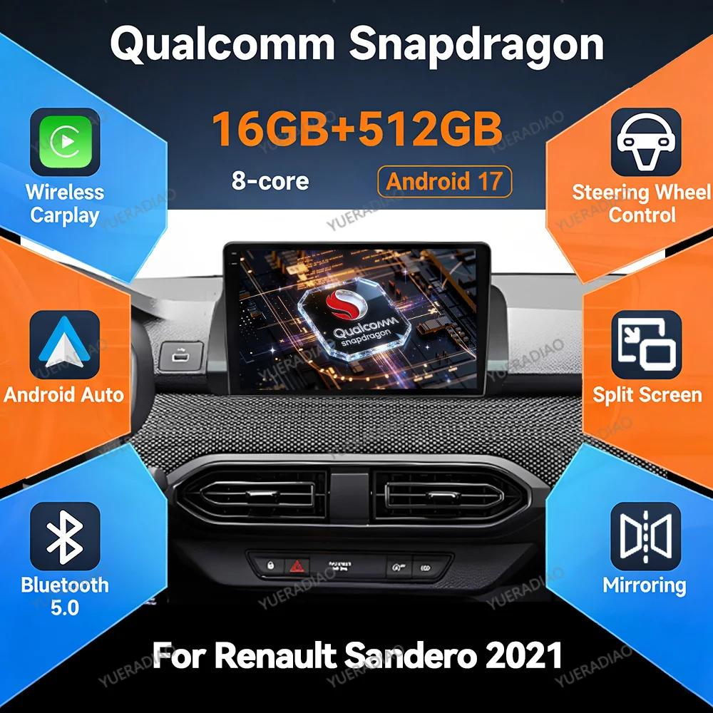 Rádio Automotivo Android 17 para Renault Sandero 2021 2022 2023 com SWC, Carplay, Multimídia Central, Câmera de Ré, Autoradio, GPS, Navegação e FM