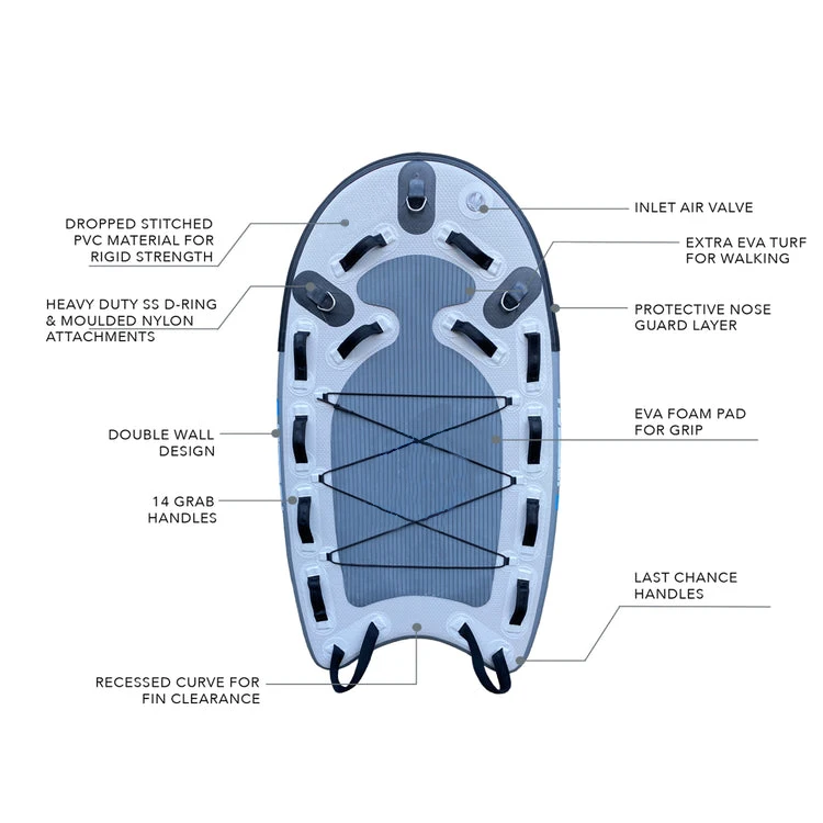 

Water Rescue & Emergency Response River Rescue Board Jet Ski Rescue Sled