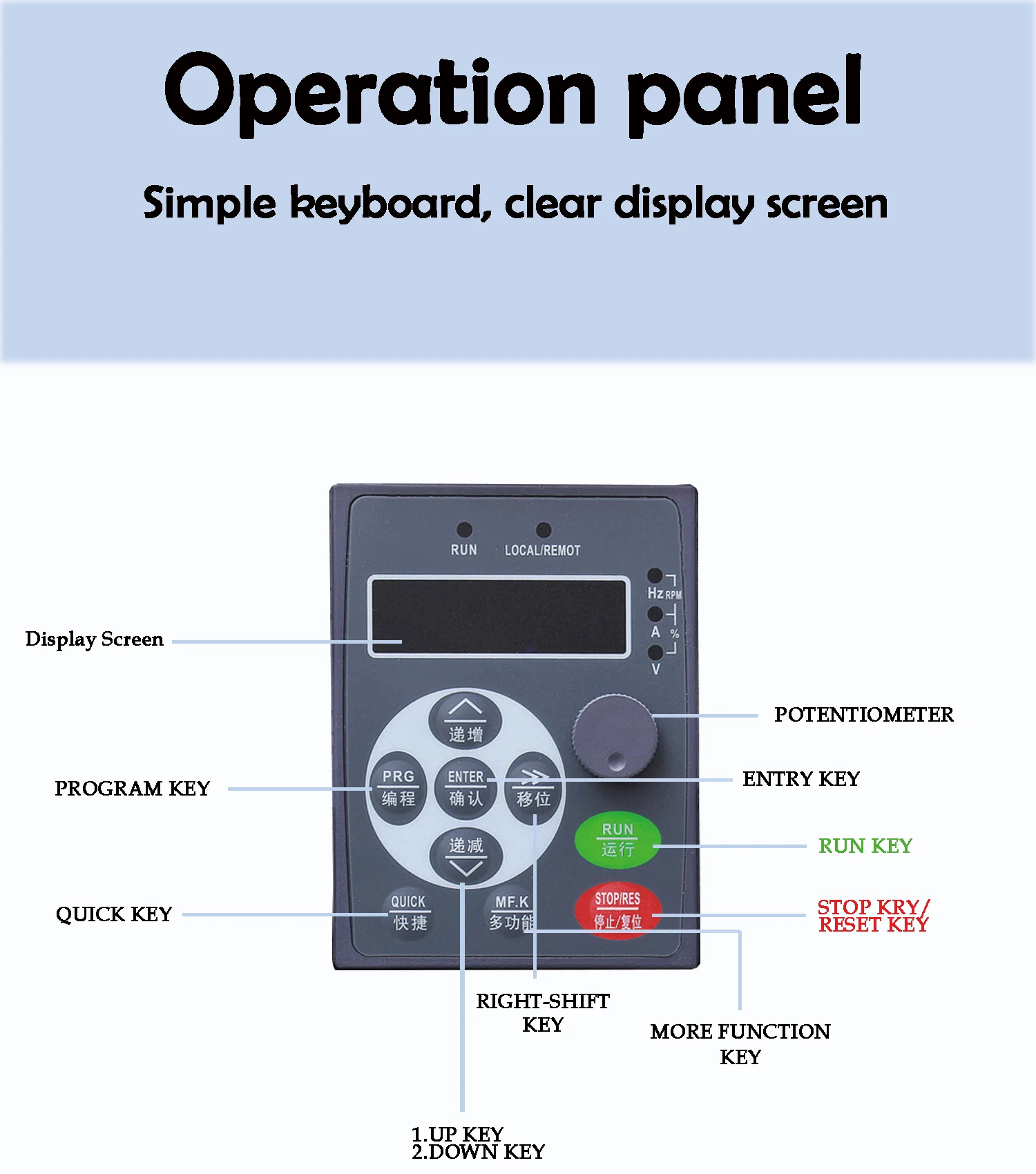 محول تردد متغير بسعر المصنع عالي الأداء 0,75 كيلو وات 380 فولت تيار متردد Vfd محرك 0.75 كيلو وات 4 كيلو وات 7.5 كيلو وات 11 كيلو وات 15 كيلو وات للمحرك #3